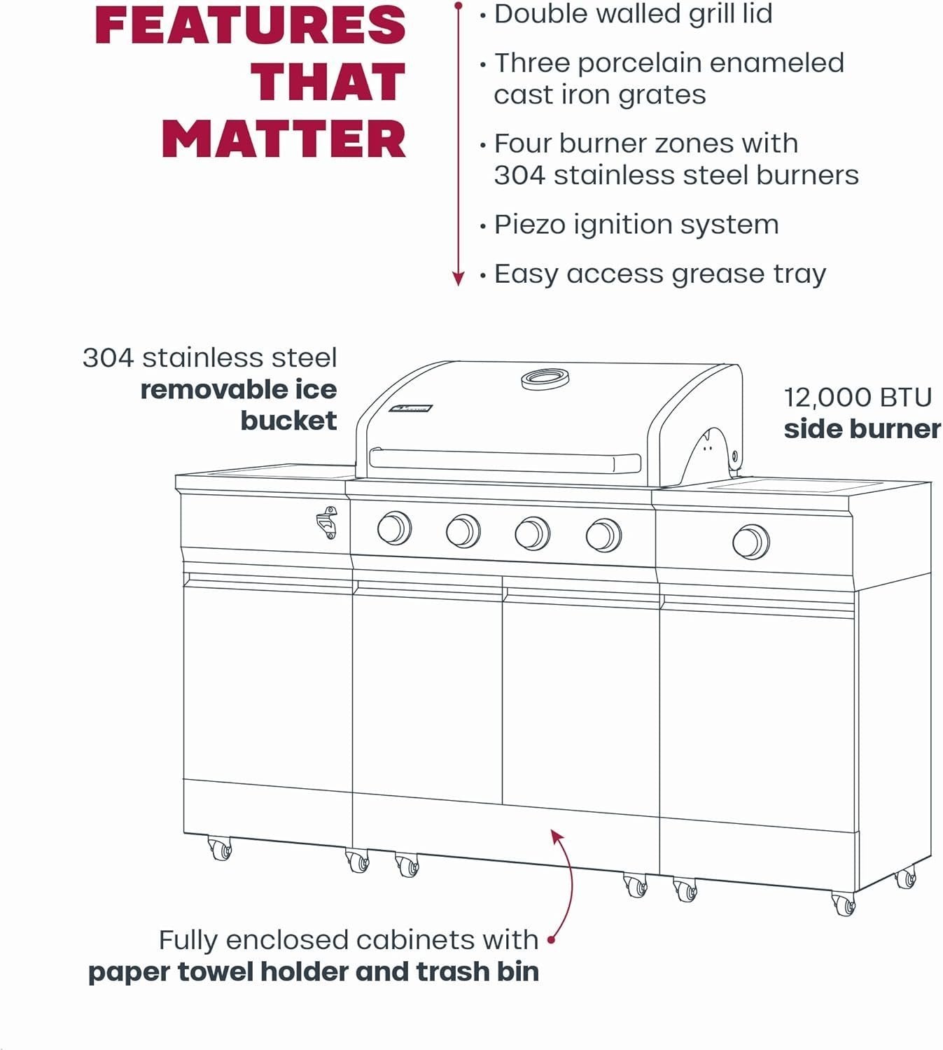 TYTUS Fresno Series 5 Burner Grill TDT-021 - Image 4