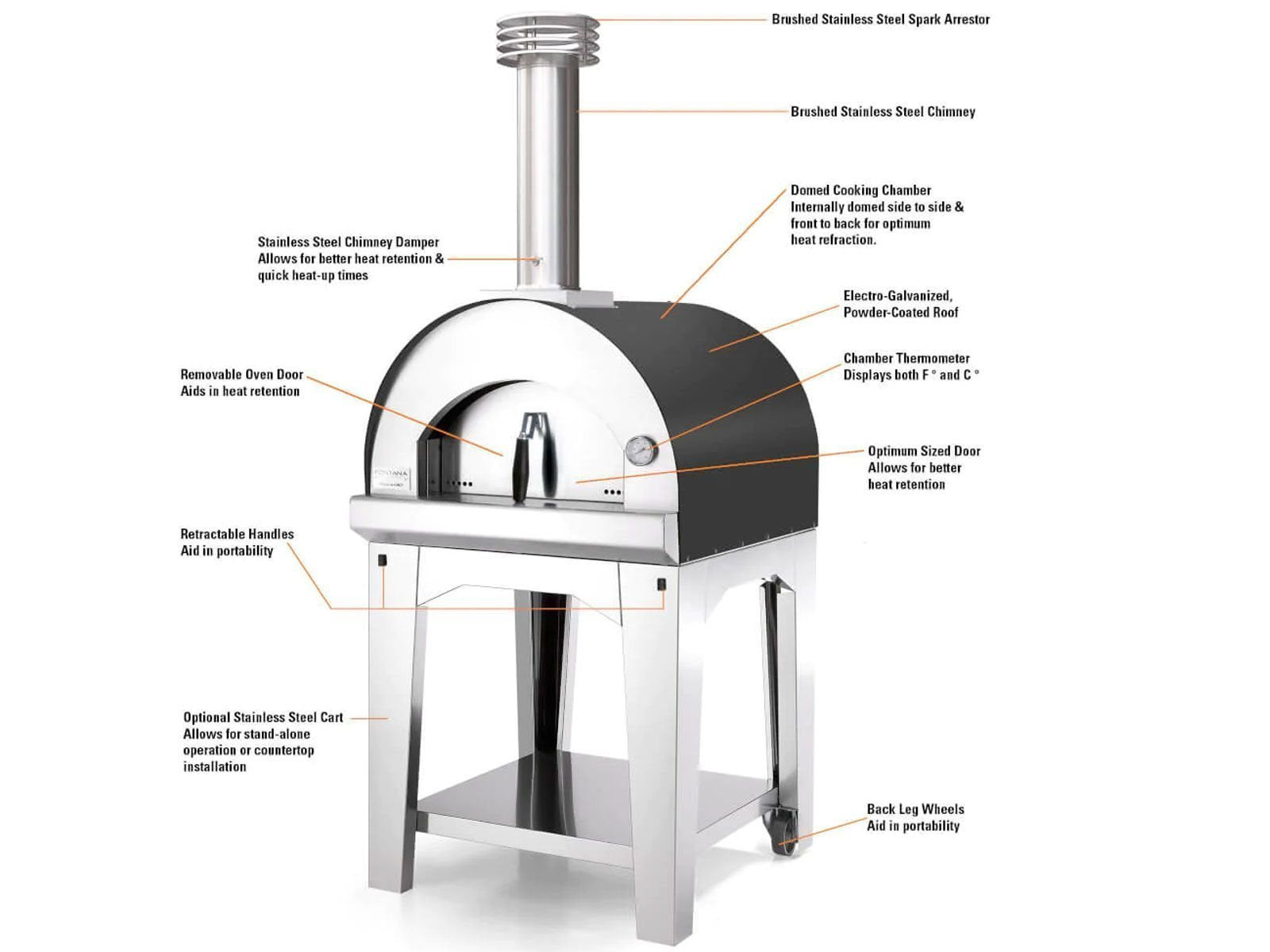 Margherita Wood-Fired Oven - Image 2
