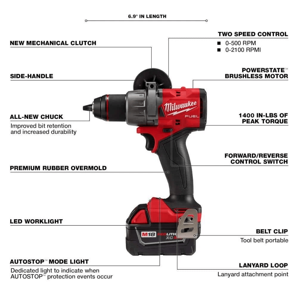 Milwaukee M18 FUEL 18- V Lithium-Ion Brushless Cordless Hammer Drill and Impact - Image 10